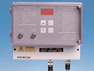 Control System 230VAC 50Hz CB1 6A MCB1A 40A KWH METER Control Systems will vary, depending on the complexity of the system.