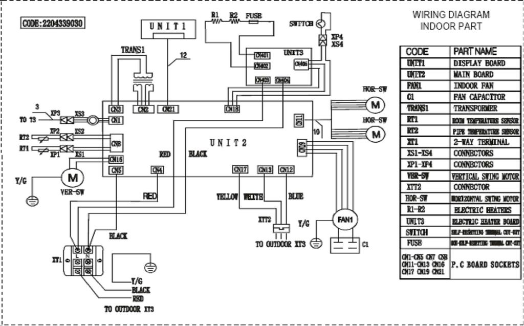 PCB drawing & Wiring diagram 5.