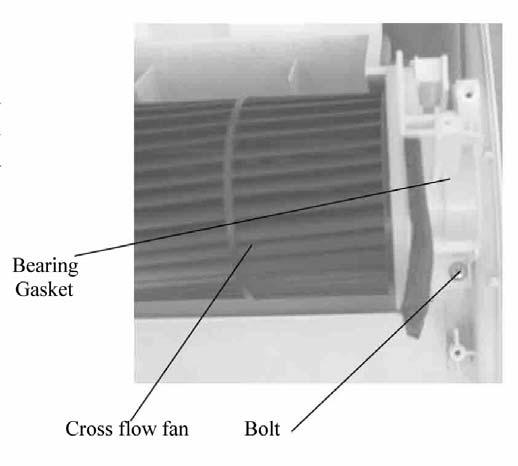 10 Disassemble cross flow fan Screw off one screw fixing the bearing rubber gasket with a