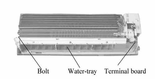 panel board as shown in Fig A-3 Fig A-3 Disassemble the water tray Screw off the fixing screws fixing