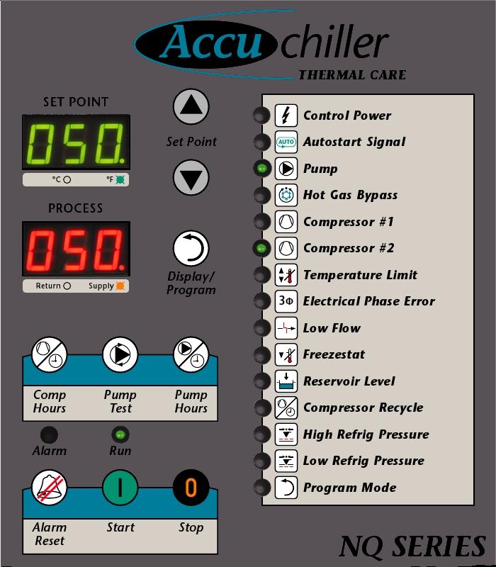 Microprocesser Controller Operation The chiller includes a microprocessor controller to perform all control functions directly from the front panel.