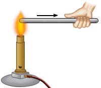 When we hold a metal rod near the candle flame as shown in the figure, the end of the rod closer to the flame becomes hot first and the heat is transferred to the cooler end of the rod.