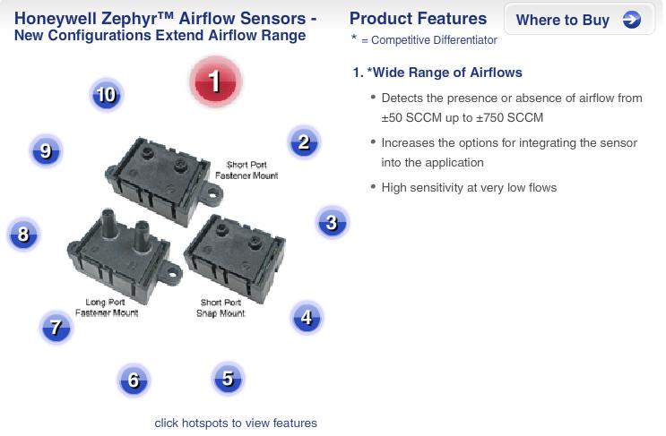 Zephyr Airflow Sensors Online Resources Interested in