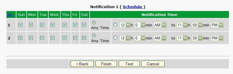 3 or at certain times during the week, and at different hours on the weekend. Use the check boxes to select the days of the week, and select the time from the drop down menus. Click Finish.