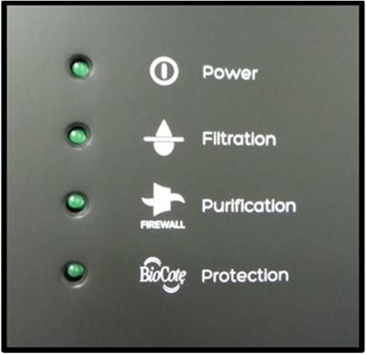 USER INTERFACE The WL380 Water Treatment System provides user reassurance of key functional elements with 4 lights illuminate green to indicate total purification security.