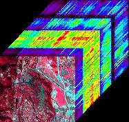 generating the so-called Hyperspectral