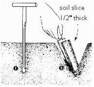 Soil Testing Use a garden trowel (#2) or sampling tube (#1) Scrape away or discard any surface mat of grass or litter Place the soil sample in a clean bucket Repeat sampling in