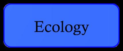 Postdoctoral project 1) Ecology for innovative AES design Ecological knowledge is generally used to inform decision Under what conditions may ecology support innovation processes?