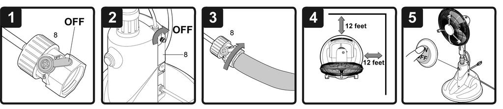 IMPORTANT: BEFORE STARTING: Make sure the ball valve of the fan is placed in the OFF position (fig. 1). Turn the mist control valve clockwise, until the valve is closed (fig. 2).