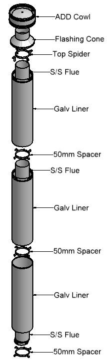 SINGLE 3.6m FLUE KIT DETAILS FLUE DETAILS DIMENSIONS Minimum Flue Height Flue Height 3600 Measured From Top of Adaptor B + F + 3600 Note: FLUE SYSTEMS Casing.