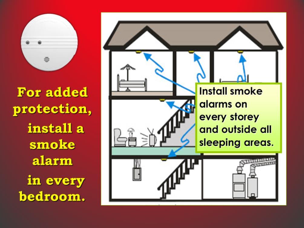The law requires that smoke alarms be installed on every storey of the home and outside all sleeping areas.