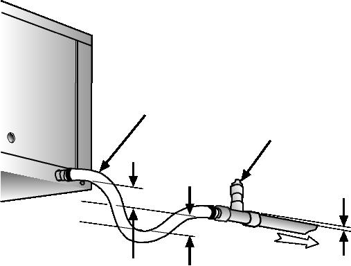 Allow a minimum of 18" (46 cm) clearance on each side of the unit for service and maintenance access and do not install the unit above any piping.