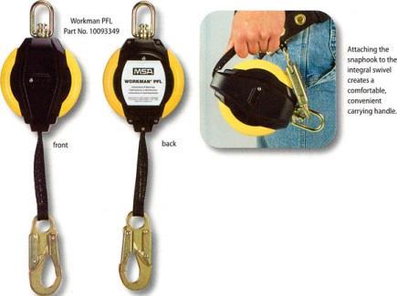 Safety Harnesses Sala 2000C Location: Row A wall (must have Fall