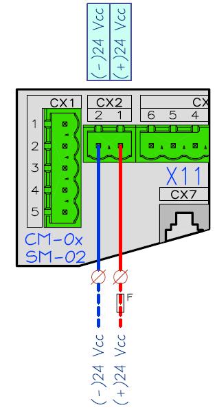 As standard, the relay on terminals CX4 is used for the external buzzer.