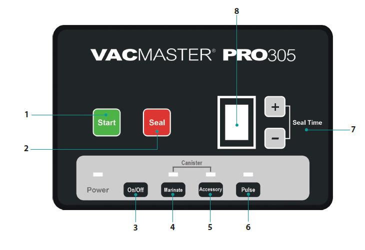 FEATURES OF YOUR VACMASTER PRO305 1. Start Button Press for hands-free, automatic vacuuming. This button is only used for vacuum bags. 2.