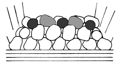 Place a small round pebble (marked D) at each end so that they bridge the remaining gap