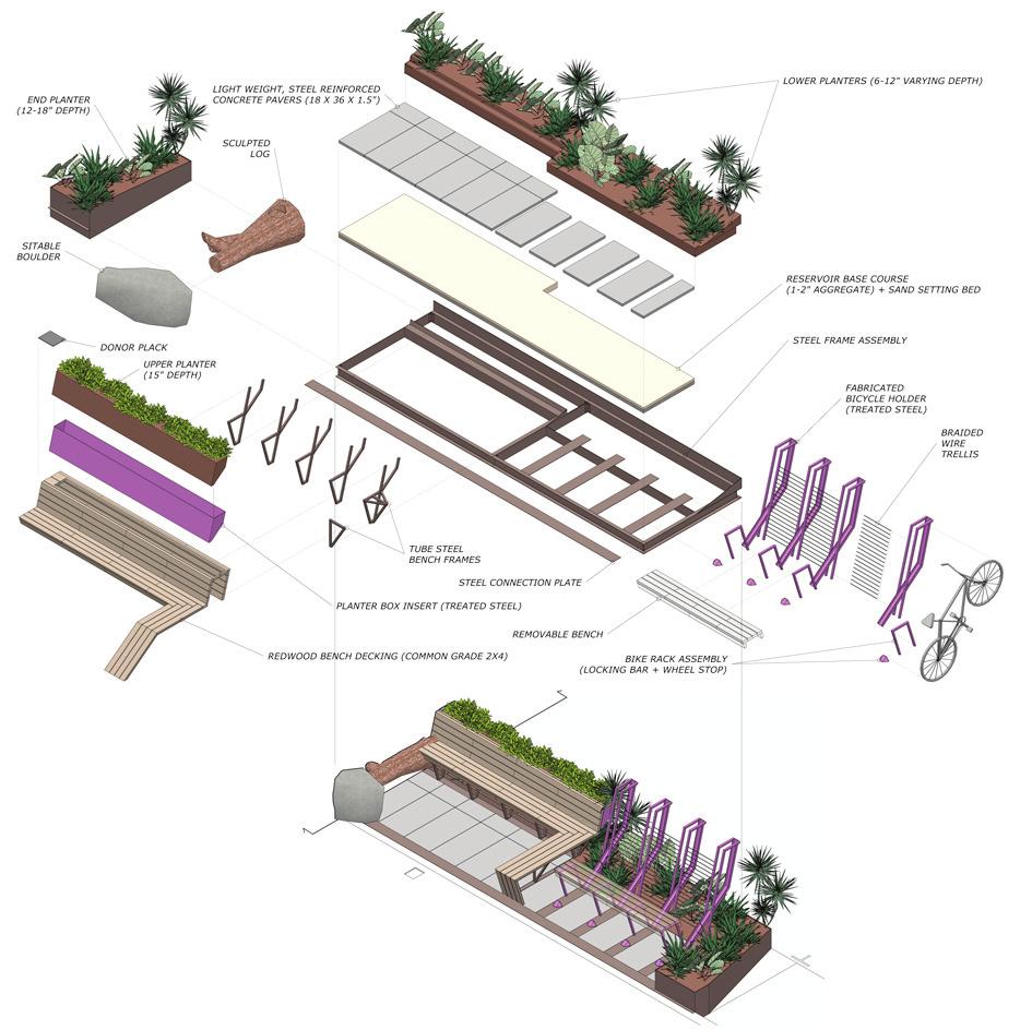 construction San Francisco s Parklet Design Guidelines include the following requirements for the parklet structure: Platform The platform provides the structural base for the parklet.