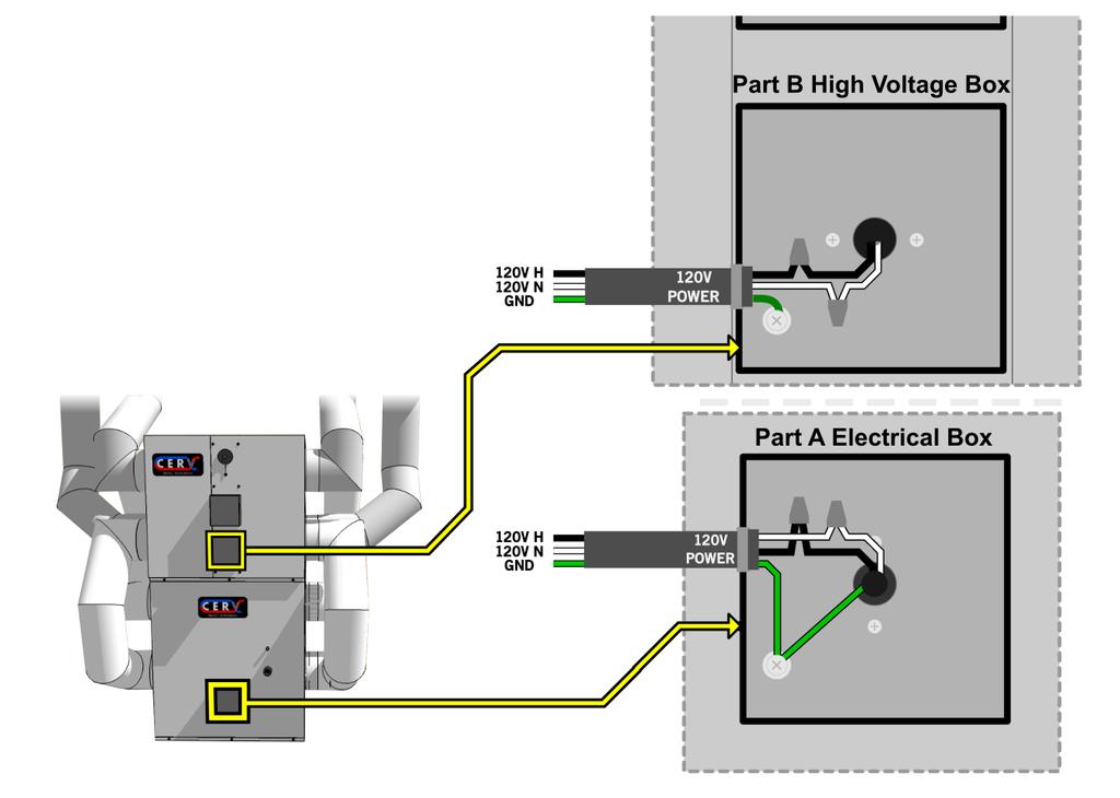 3. Run electrical supply (120vAC) to the CERV-001-PARTA module. The power input from your supply panel connects to the 16 gauge White and Black wires in the junction box on the module.