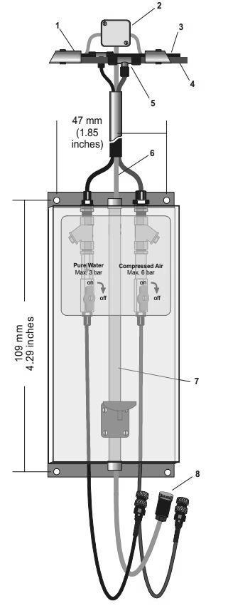 Figure 6: AF-22 Wall Bracket Connection (1) Protective tube PG 29 (2) Distributing box (3) Treated water tube PU-4 (4)