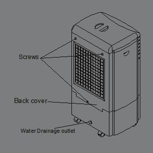 6 Care and Cleaning To ensure effective humidifying and filtering, it is recommended that the filtering system be cleaned once every 1-2 months. 1. Disconnect the unit from the mains supply. 2.