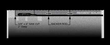 Backer rod should be place at a minimum of every 10-14. Pavement sealant can then be used to fill the cable and probe cavities.