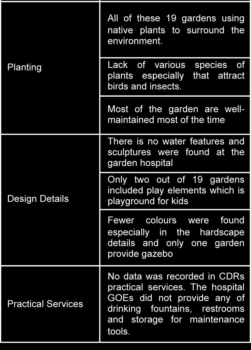 All type of users should be taken into consideration in order to make the garden accessible for all.