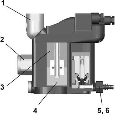 Function The condensate enters the unit through the inlet (1 or 2) and collects in the collecting chamber (3).