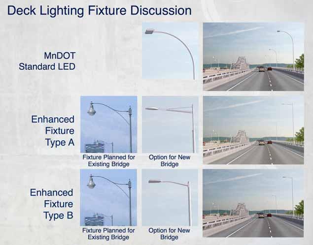 Enhanced Fixture Type B 31 Deck Lighting Fixture Discussion MnDOT Standard LED Fixture Planned for Existing Bridge Option for New Bridge Enhanced