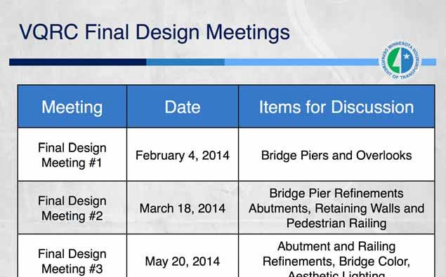 VQRC Final Design Meetings Meeting Date Items for Discussion Final Design Meeting #1 Final Design Meeting #2 Final