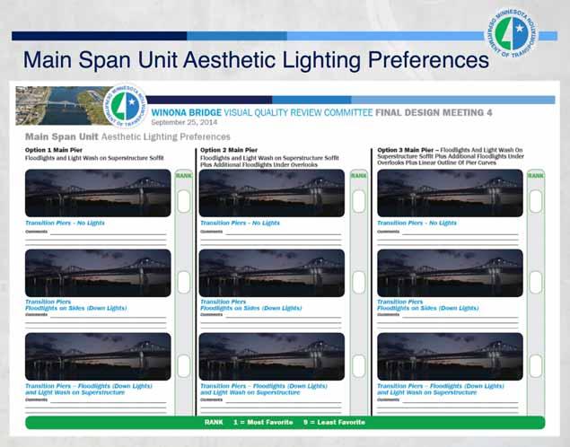 Main Span Unit Aesthetic Lighting Discussion Option 1 Option 2 Option 3 Transition Pier (No Lights) Transition Pier (No Lights) Transition Pier (No Lights) Floodlights on Sides (Downlights)