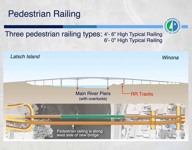 Pedestrian Railing Three pedestrian railing types: 4-6 High Typical Railing