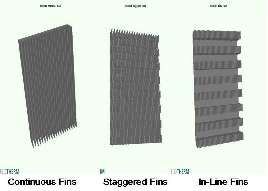 Figure 1 Vertical Straight Fin Heat Sink For vertically straight- fin heat sinks, several experimental data (1-3) are available.