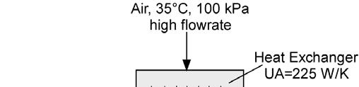 9.B-5. A reverse Brayton cycle using air as the working fluid has been proposed as an alternative to the conventional automobile air-conditioning system.