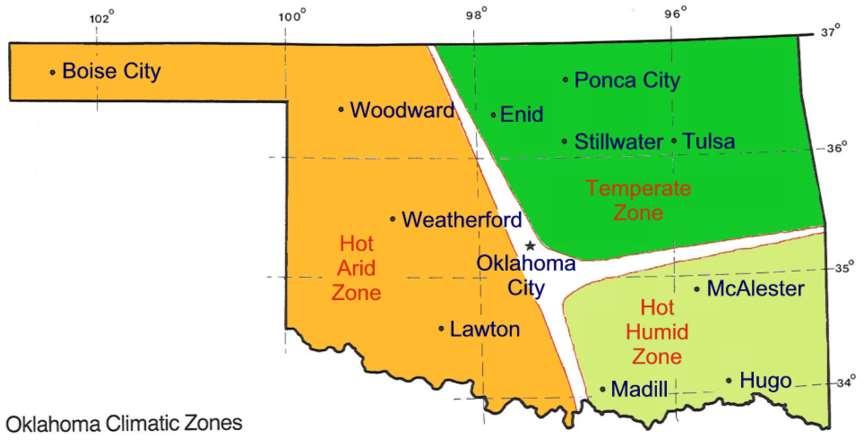 Oklahoma is at the Convergence of the Three