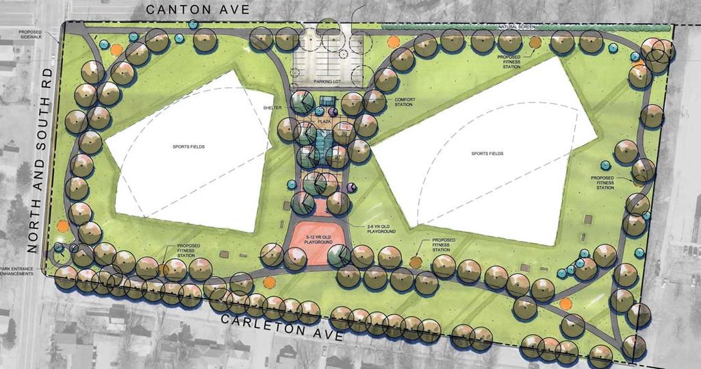 MILLAR PARK MASTER PLAN Concept Plan 3 improving the turf, possibly irrigation, backstop and bleacher replacement and improving the infields.