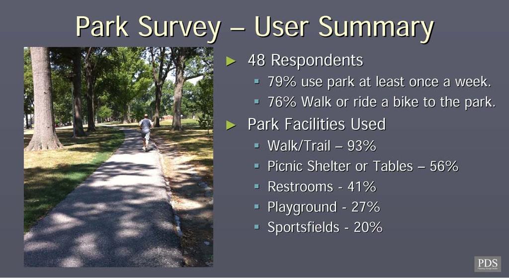 MILLAR PARK MASTER PLAN Community Survey & Engagement The Master Planning process included significant Community Engagement, including a survey of adjoining neighborhoods as well as park users and