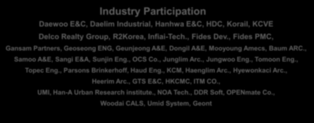 Kim Industry Participation Daewoo E&C, Daelim Industrial, Hanhwa E&C, HDC, Korail, KCVE