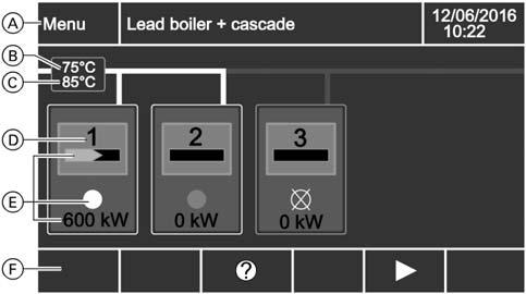 boiler section 1. If remote control units are installed in your rooms, you can also adjust the settings at the remote control units.