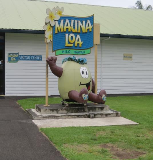today Mauna Loa is one of