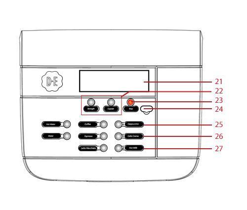21. Display 22. Pre-selection buttons 23. STOP (Back) button 24. Port for USB key 25. Operator Mode: (up) 26. Operator Mode: (down) 27. Operator Mode: (enter) 28. Operator/service mode 29.