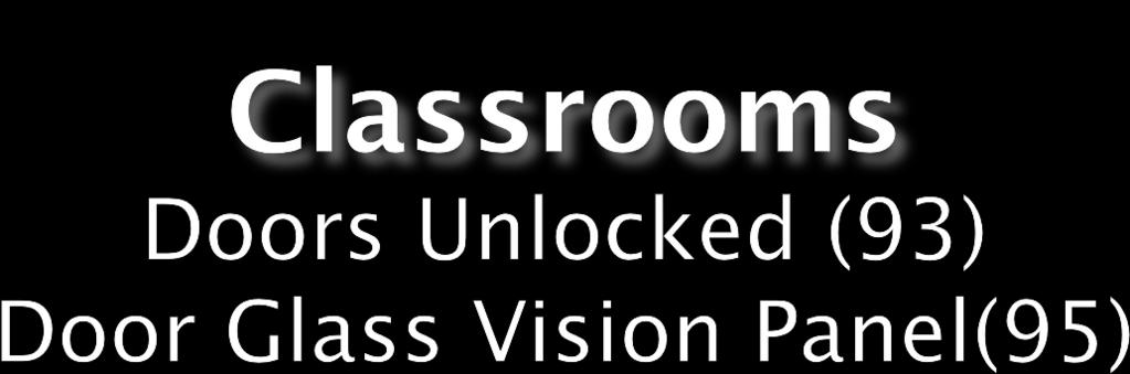 Classroom doors No requirement to be locked Student must be able to exit classroom without having to unlock door or having special
