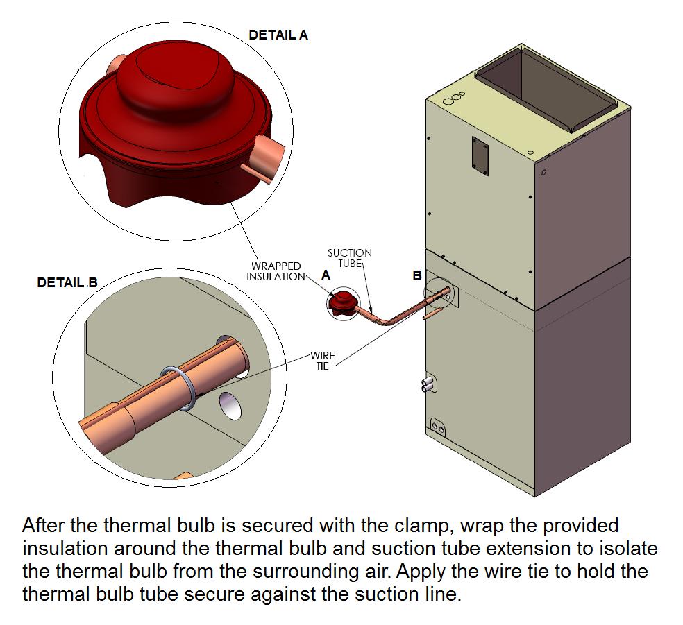 Figure 3o. Insulate the Thermal Bulb and Suction Line If it is necessary to change the installed position of the air handler in the field, a two step process is required: 1.