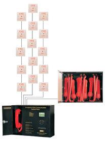 Chapter 8 - Emergency Voice Communication (EVC) Fire Telephone (Type A) Telephone handset in a metal enclosure. Used by fire officers/ building control during an emergency, such as a fire.