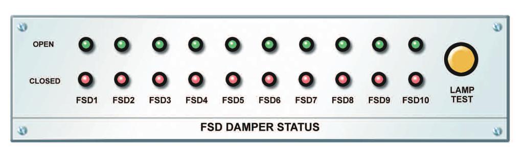 Override Overrides the alarm input to open all dampers Actuator Options Control Options are available in 24V AC/DC or 230V AC, 24V 0-10v modulating and pneumatic operation.