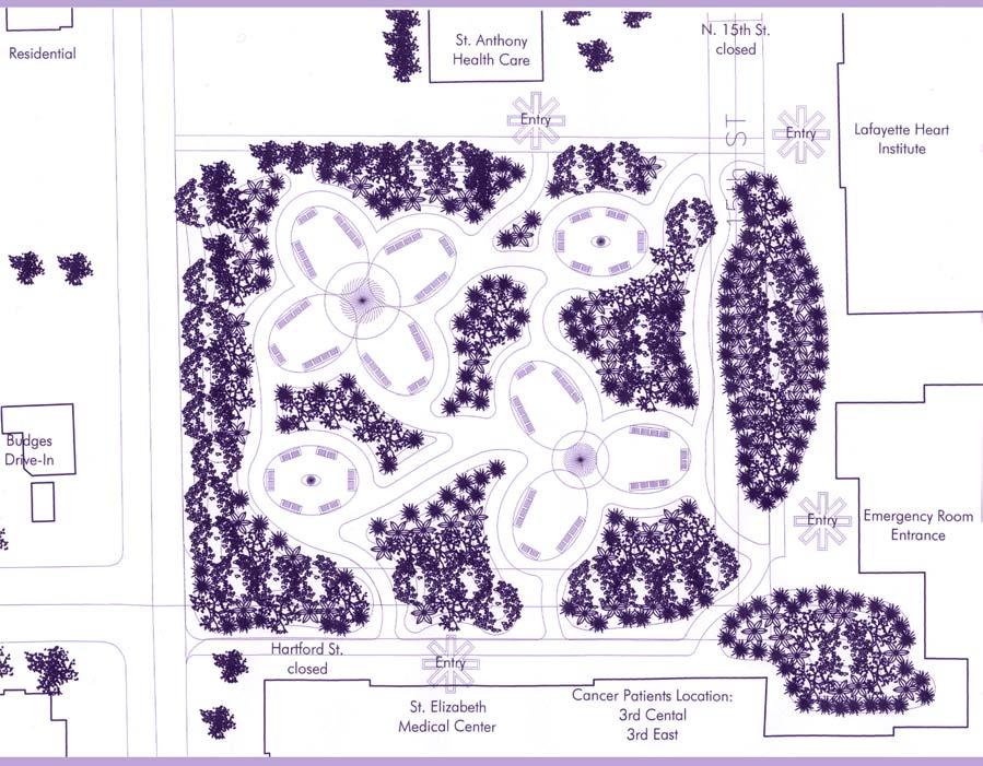 Reworked Schematic Design: Naturalistic Garden Garden of Hope Schematic Master Plan Design: Elements of the Cancer Garden: Large, Medium, and Small Gathering Spaces Difference in Private and Public