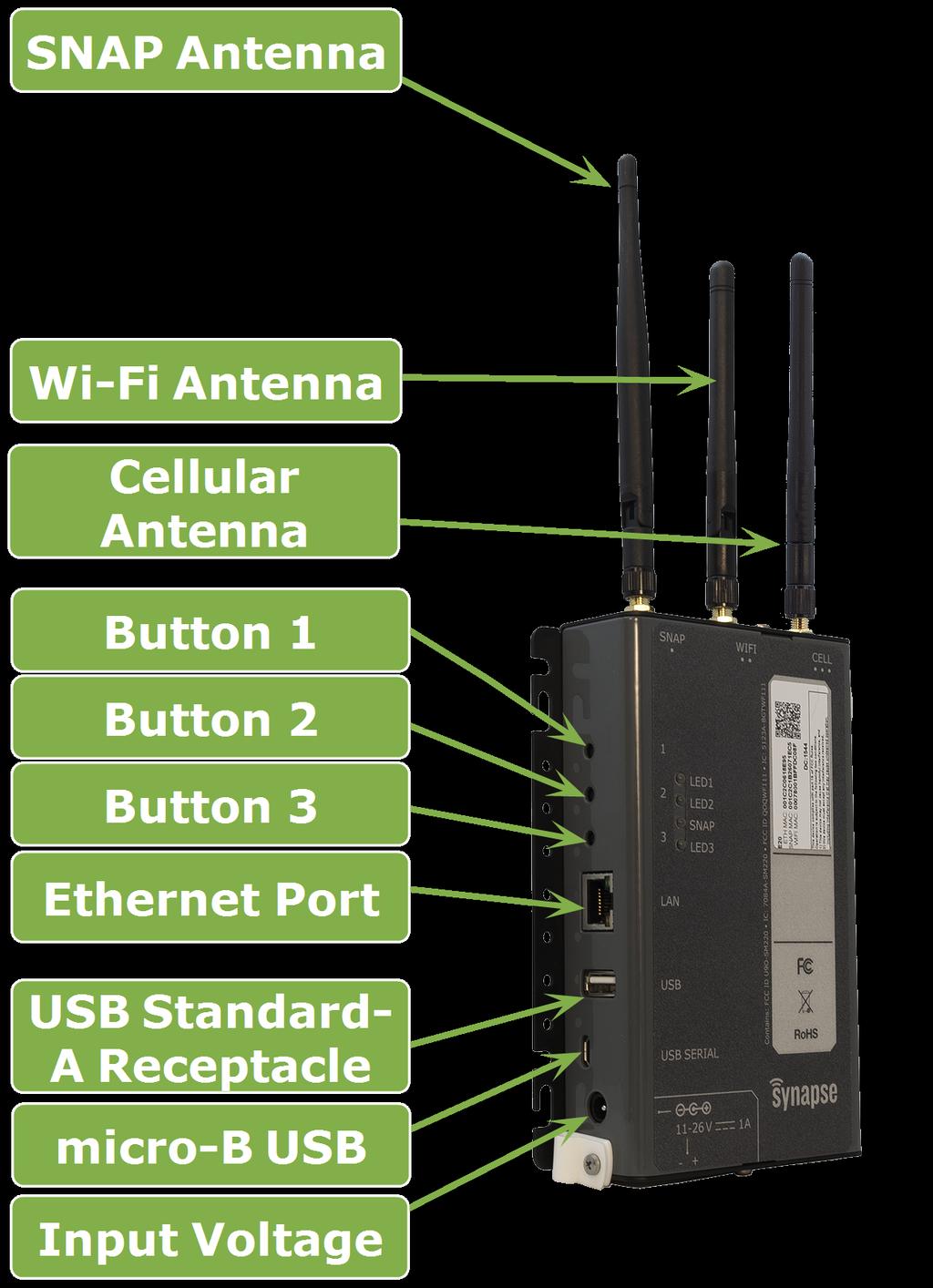 To install the NorthStar site controller: 1. Unpack the NorthStar Site Controller. 2. Attach the included antennas to the site controller as shown.
