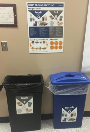Best Practices: School Recycling Container and Label Set-up and Placement Guide Top 5 Best Practices to Improve Your Recycling Program 1.