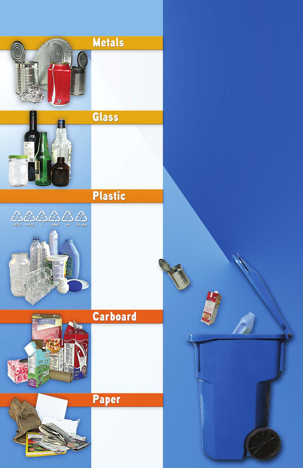 Items to place in your blue bin We recycle Printed material, packaging and containers Aluminum foil and containers Tin cans Drink cans Bottles and jars (no matter the color) Lightly rinse containers