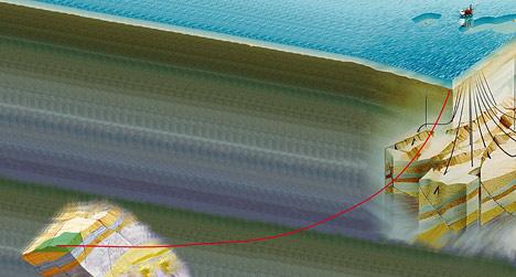 Introduction Acquiring vertical seismic profiling (VSP) data in a well using conventional technology requires an array of seismic sensors to be lowered down the well, to record the seismic signals