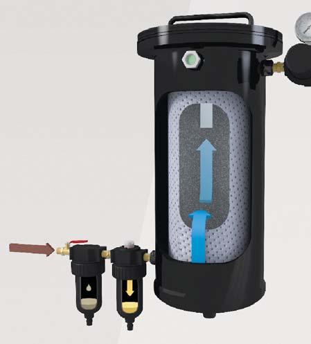 automatically drains water from compressed air systems